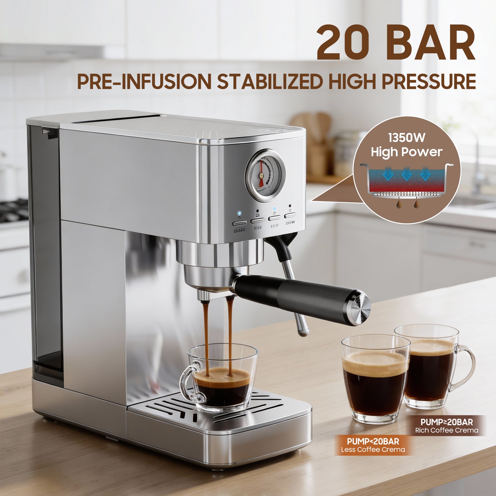 LERTIN Espresso Machine 20Bar with Pressure Gauge, 47 OZ Water Tank, Silver